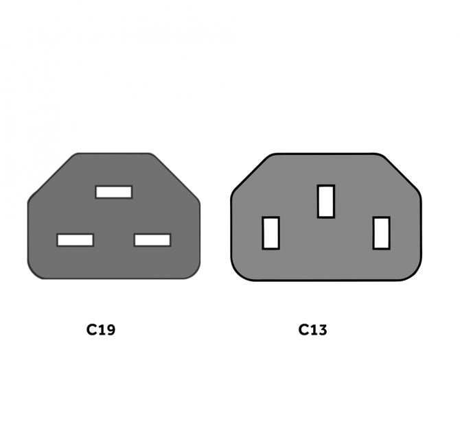 Graphic image of C13 and C19 plug options