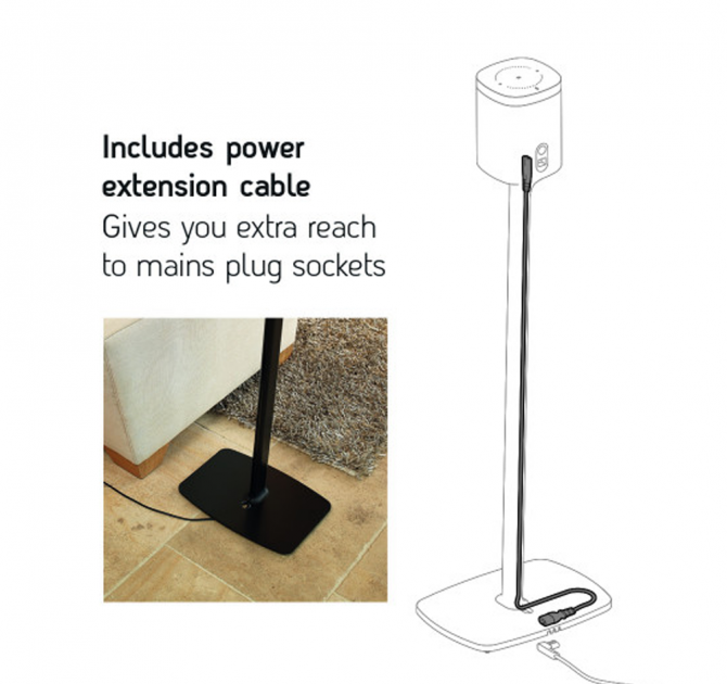 Flexson Floor Stand One/Play1 EU x2 showing cable management with an inset of the black stand base and a cable running from it.  The words "includes power extension cable.  Gives you extra reach to mains plug sockets".